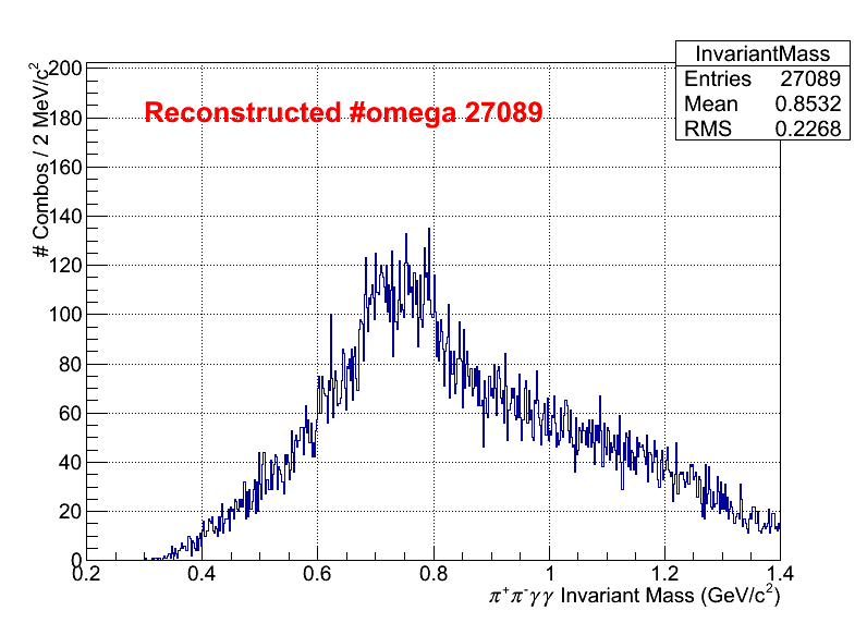 omega Mass