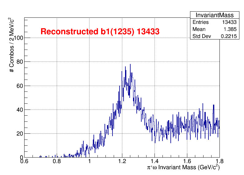 b1pi Mass