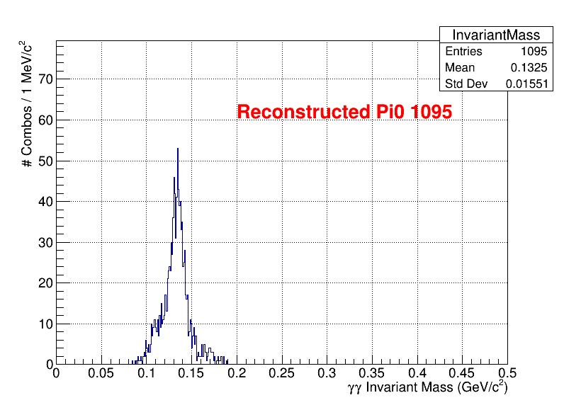 pi0 Mass