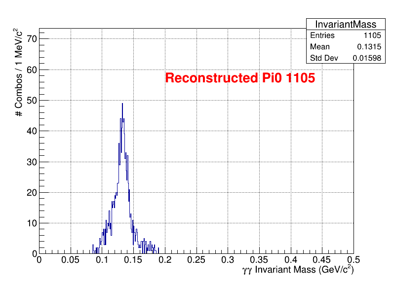 pi0 Mass