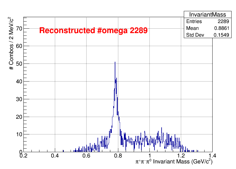 omega Mass