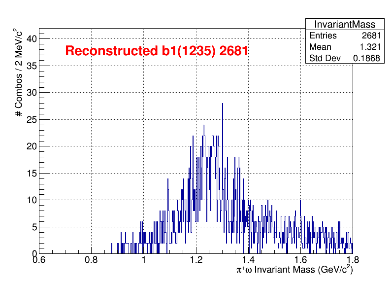 b1pi Mass