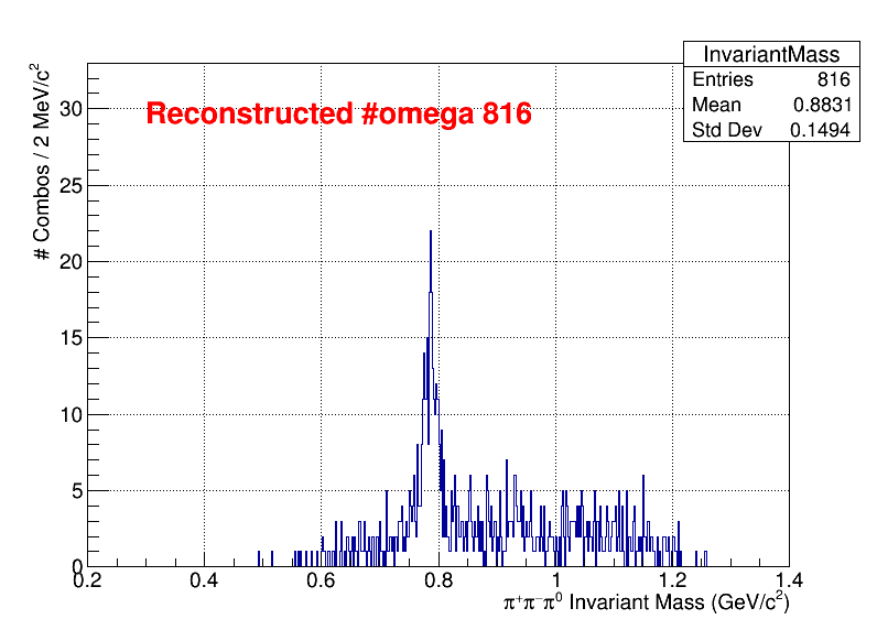 omega Mass
