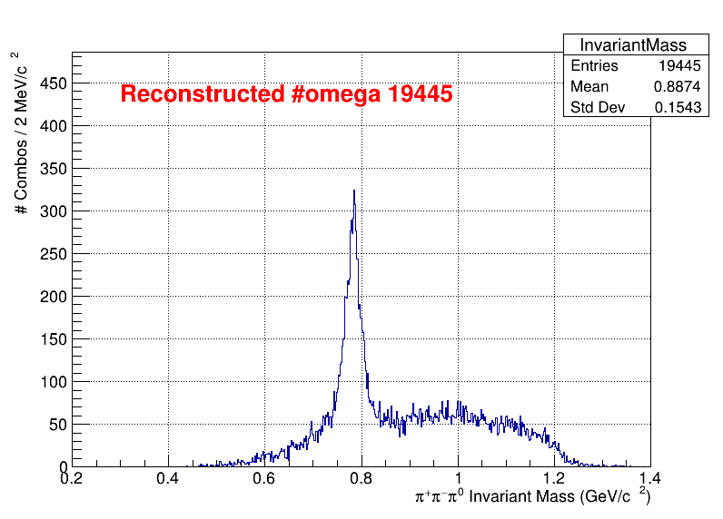 omega Mass