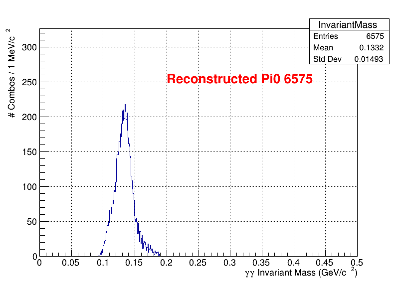 pi0 Mass