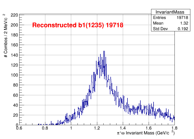 b1pi Mass