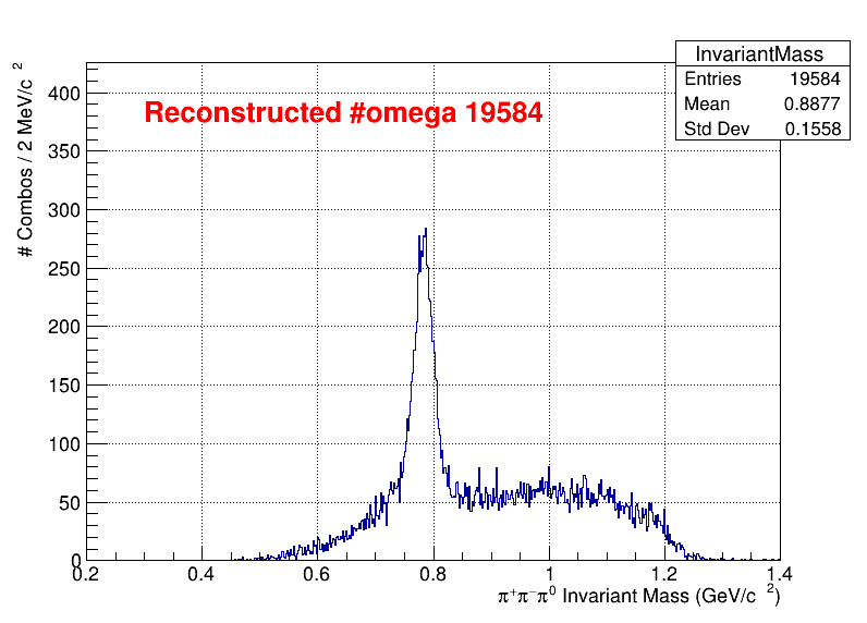 omega Mass
