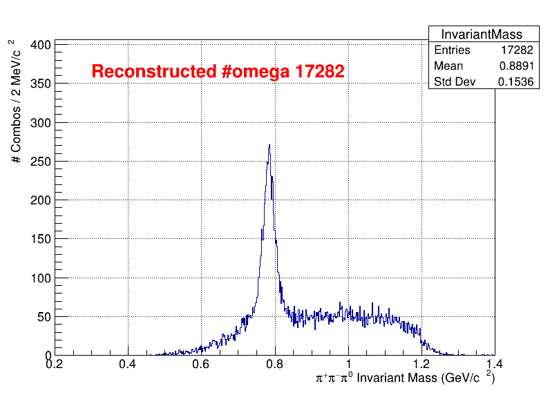 omega Mass