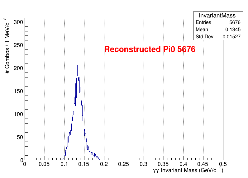 pi0 Mass