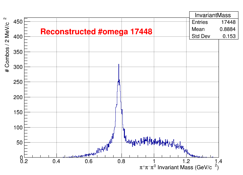 omega Mass