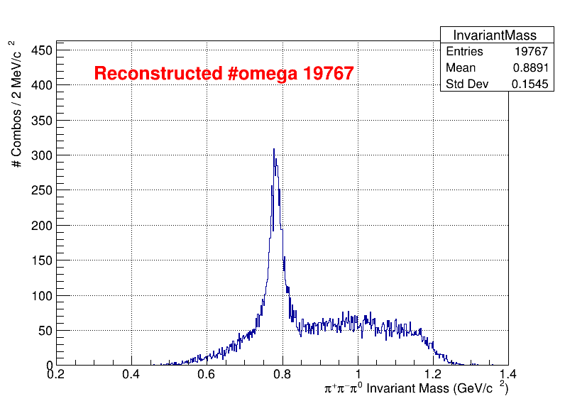 omega Mass