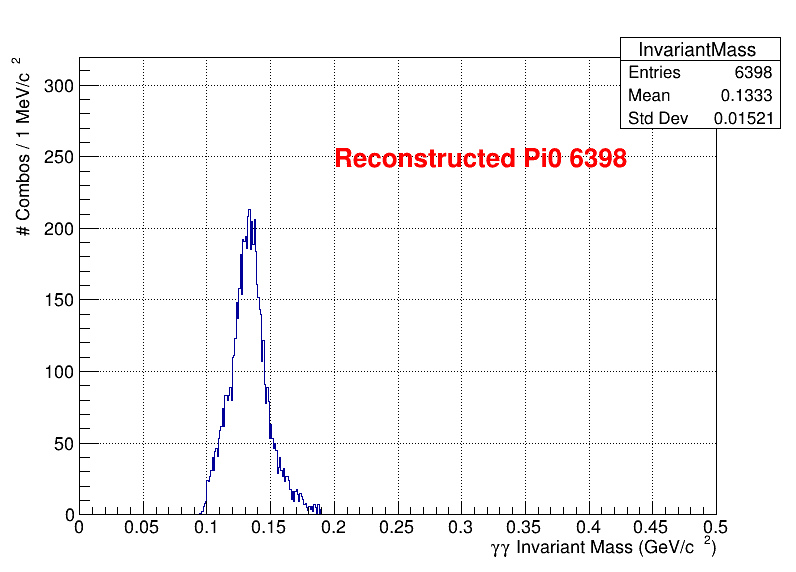 pi0 Mass