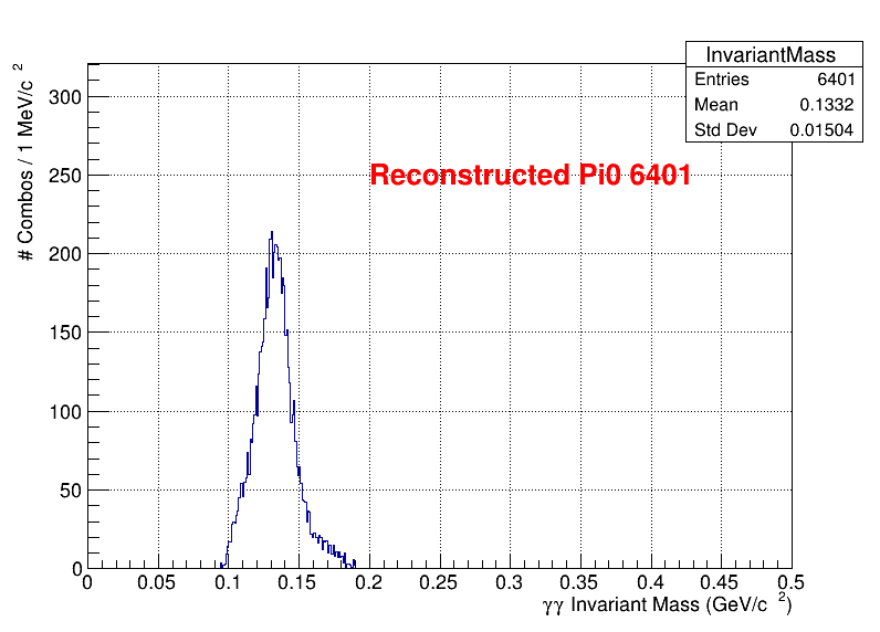 pi0 Mass