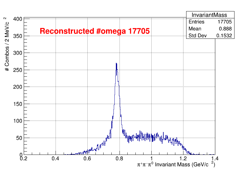 omega Mass