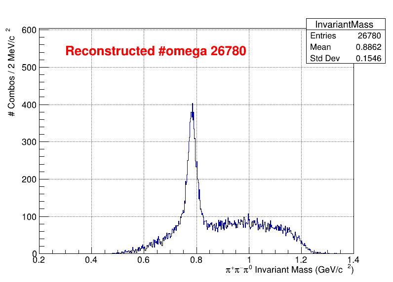 omega Mass