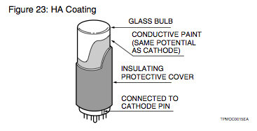 File:HA-PMTcoating.png