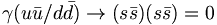 \gamma (u{\bar  u}/d{\bar  d})\rightarrow (s{\bar  s})(s{\bar  s})=0