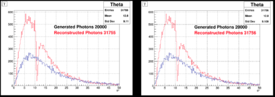 Jana1 jana2 reconstructed photons.png