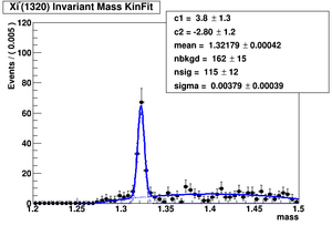 Data fit ver02 noK XiMass KinFit.png