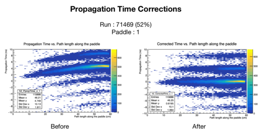 Sc calibration rupesh.png