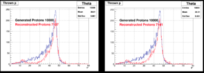 Jana1 jana2 reconstructed protons.png