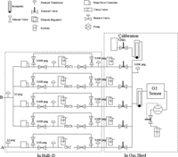 Halld gas systemB v2.gif